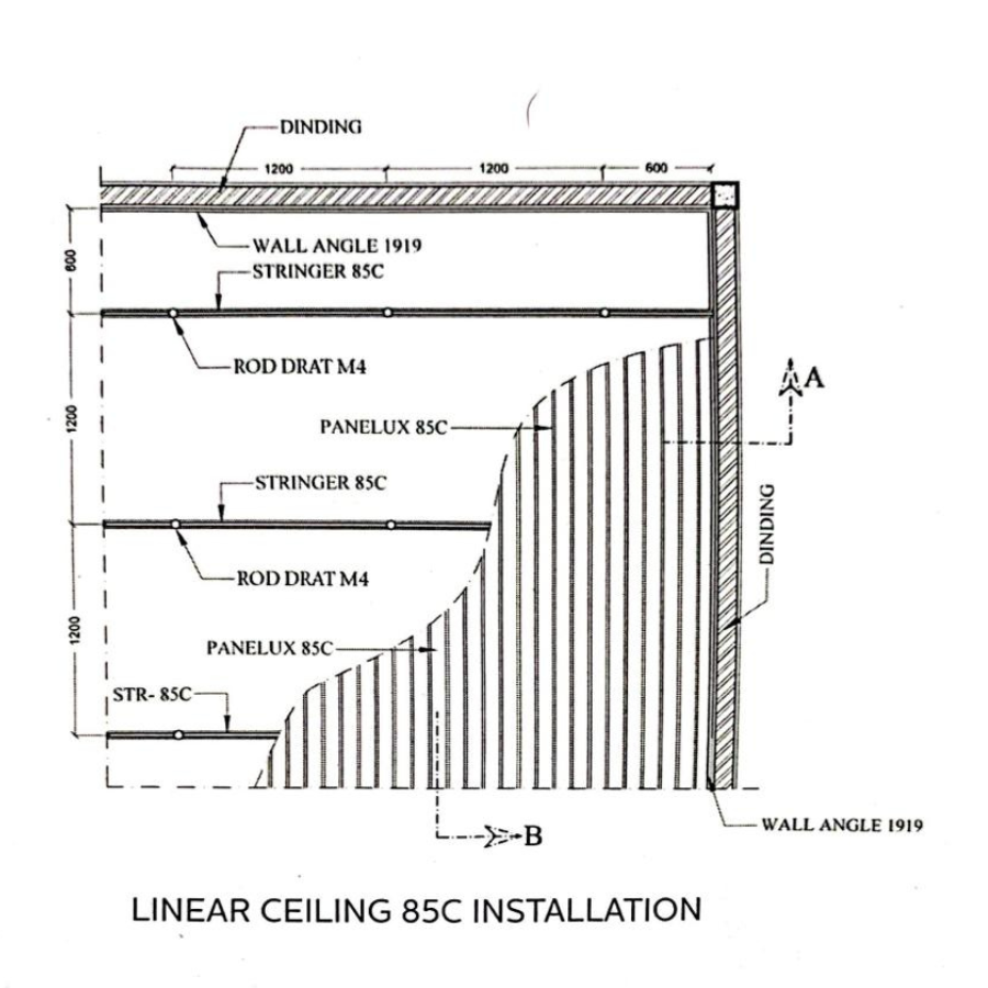 INSTALLATION PANELLUX LINEAR CEILING 85C