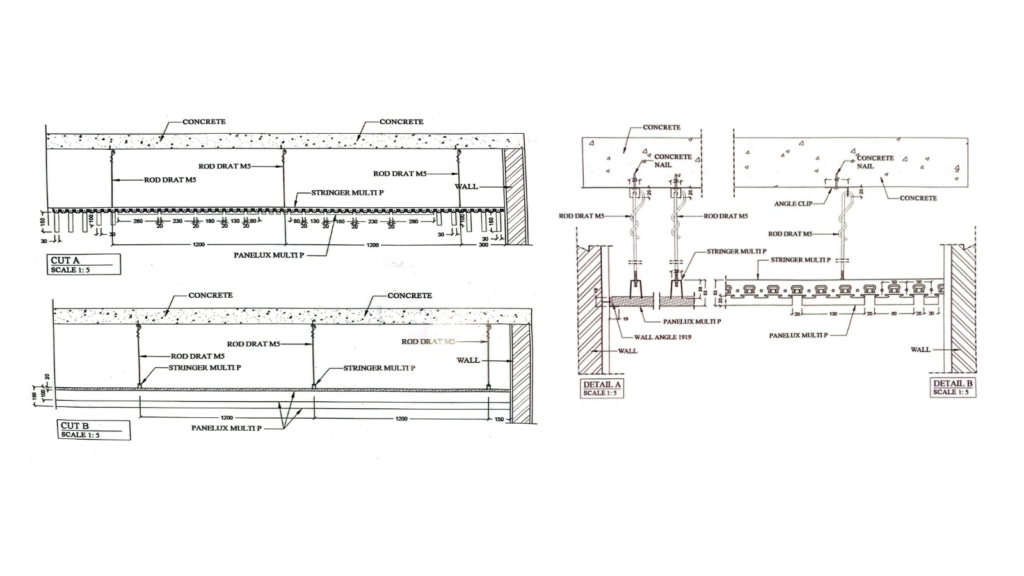 PANELLUX MULTI-P CEILING - PT METAL PRO INDONESIA